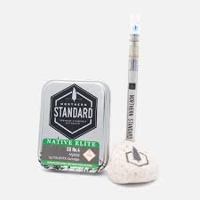 import placeholder for 1594