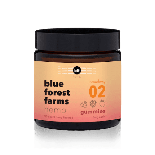 import placeholder for 1485 import placeholder for 1485