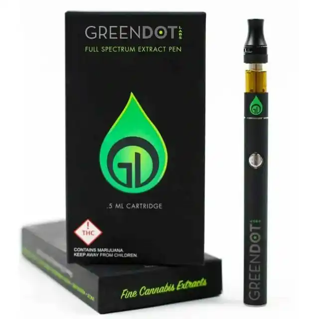 green dot labs