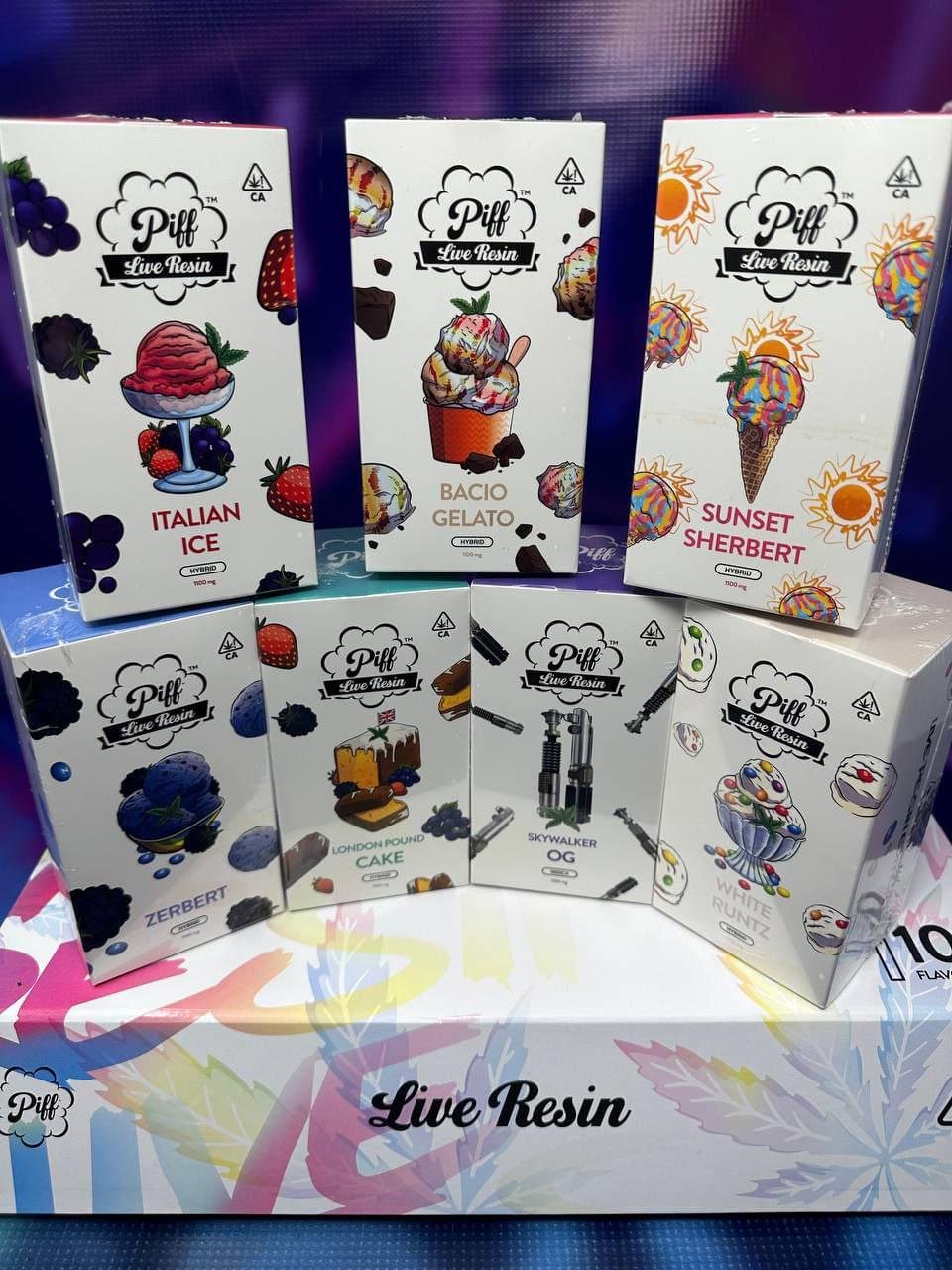 import placeholder for 1496